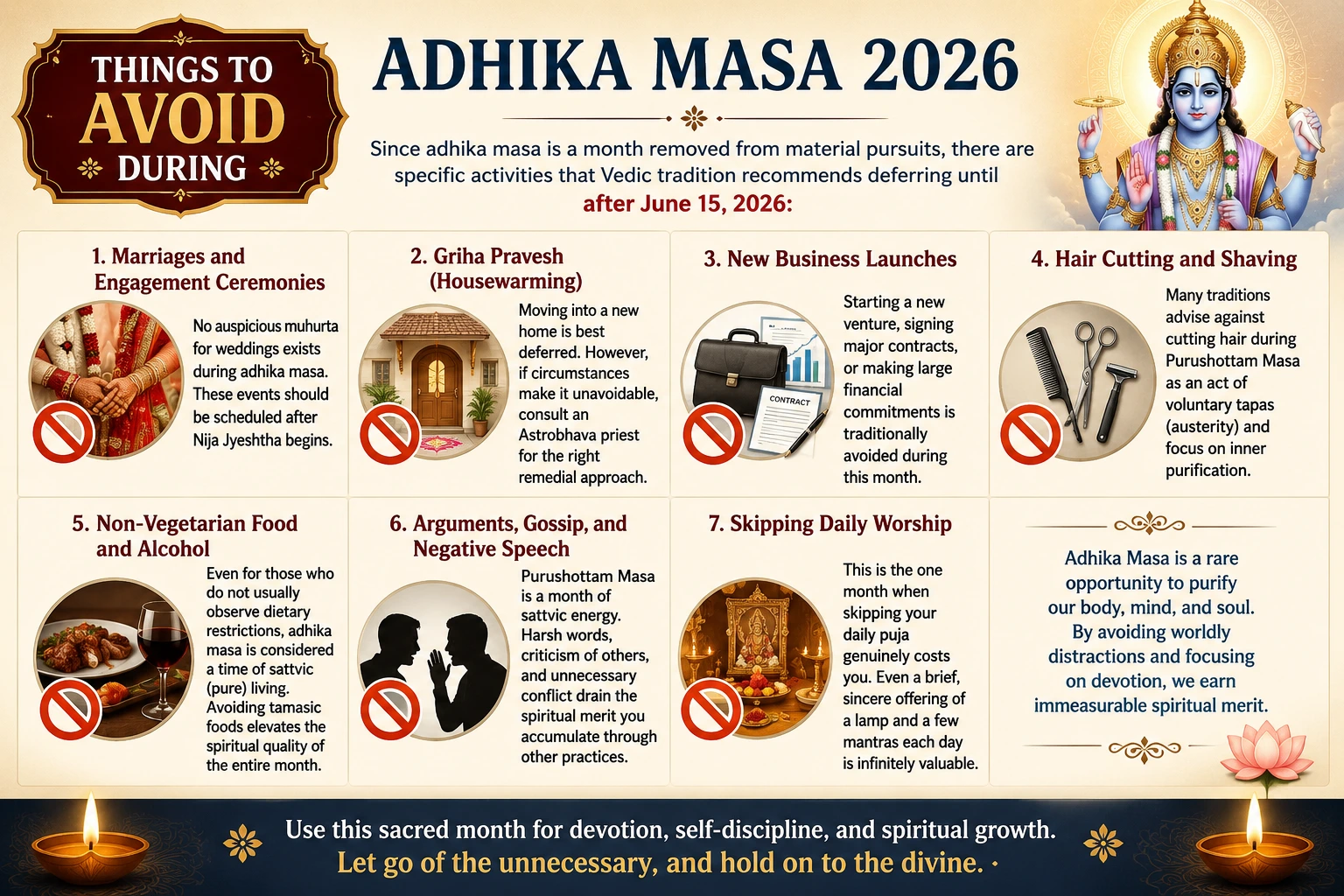 Adhika Masa 2026