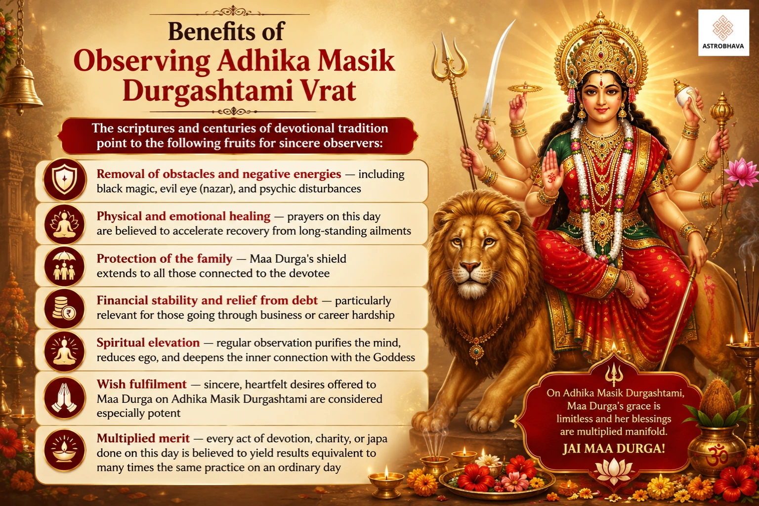 Adhika Masik Durgashtami
