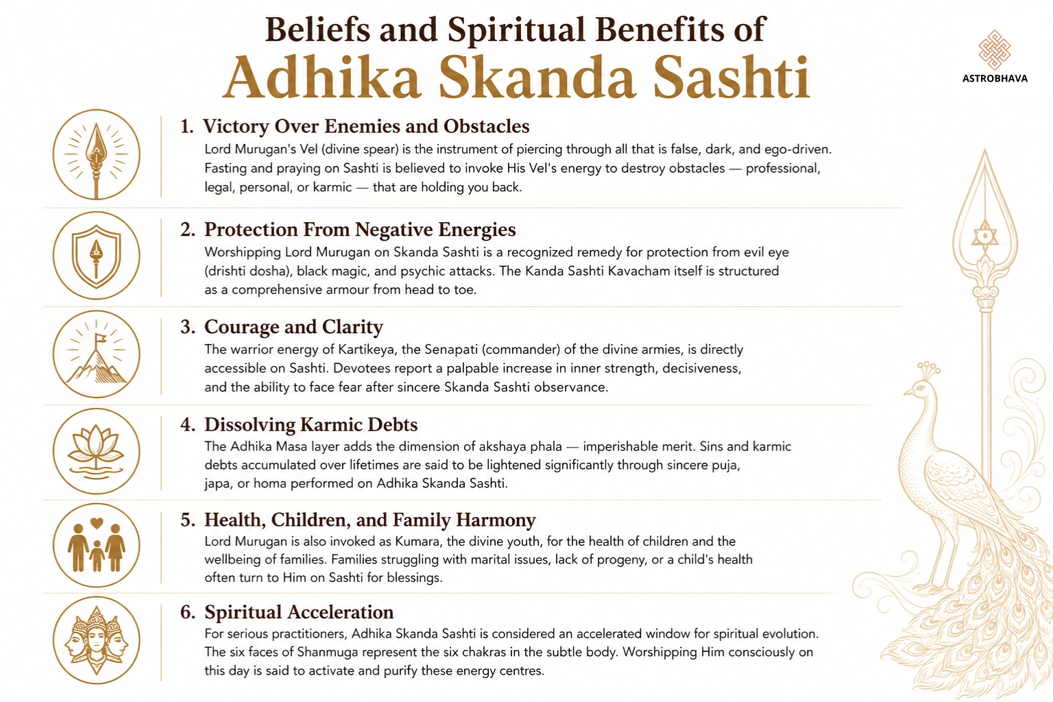 Adhika Skanda Sashti