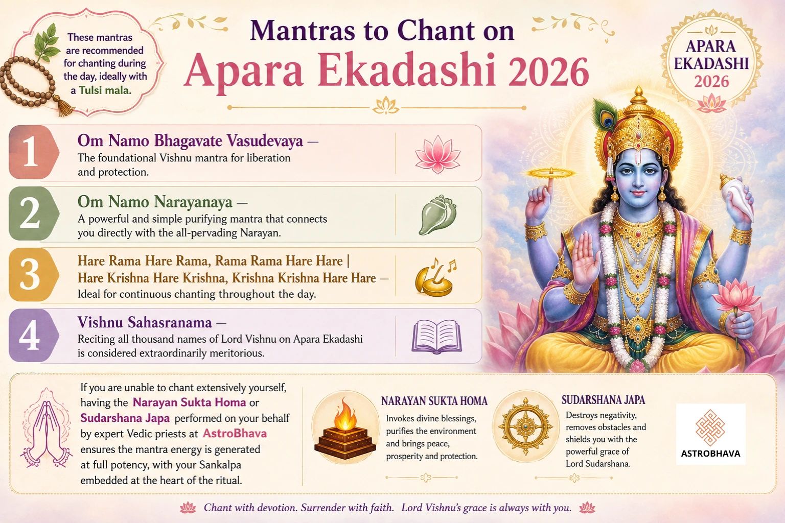 Apara Ekadashi 2026