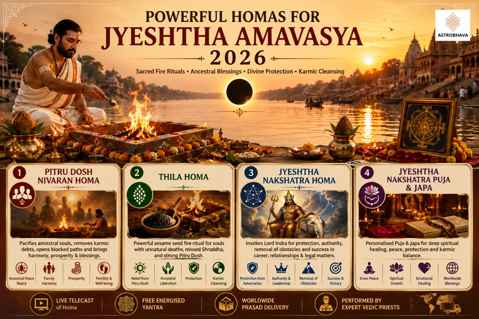 Jyeshtha Amavasya 2026