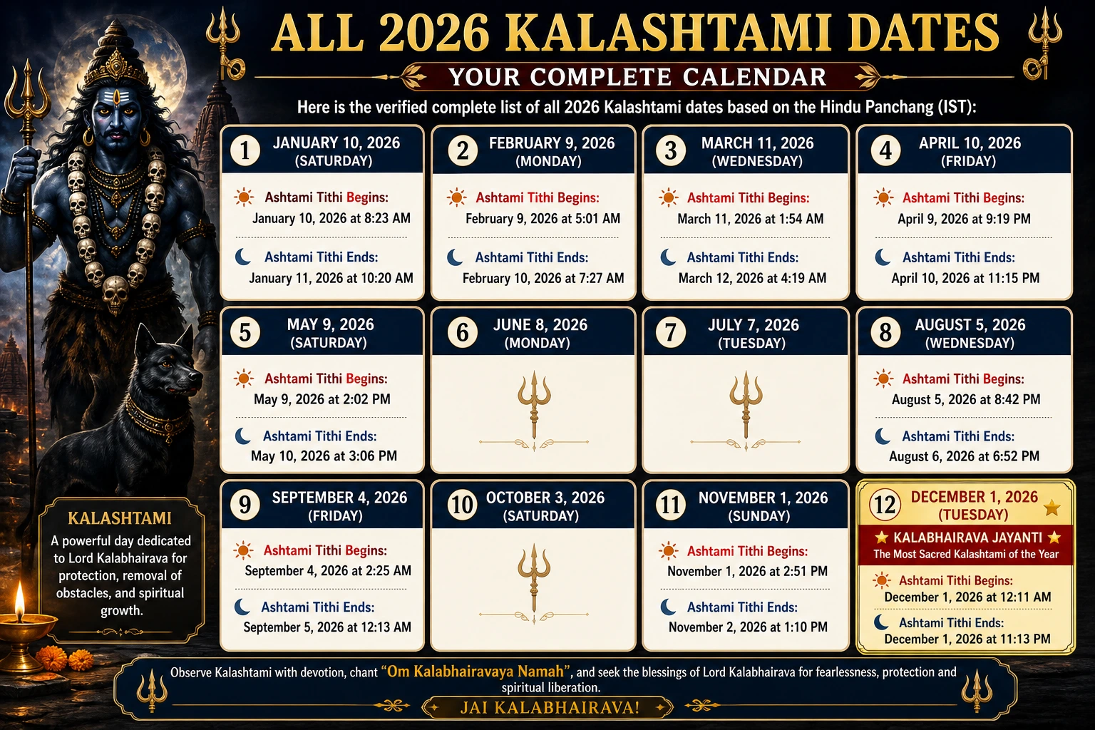 2026 Kalashtami