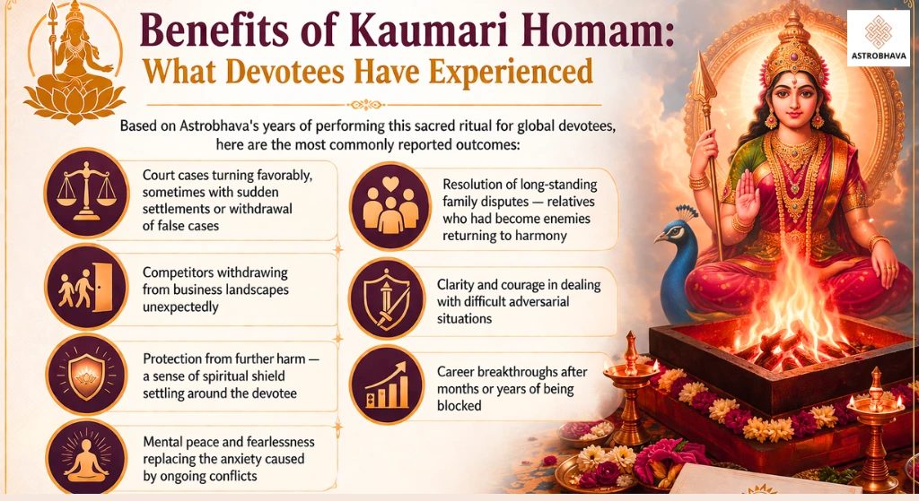Kaumari Homam