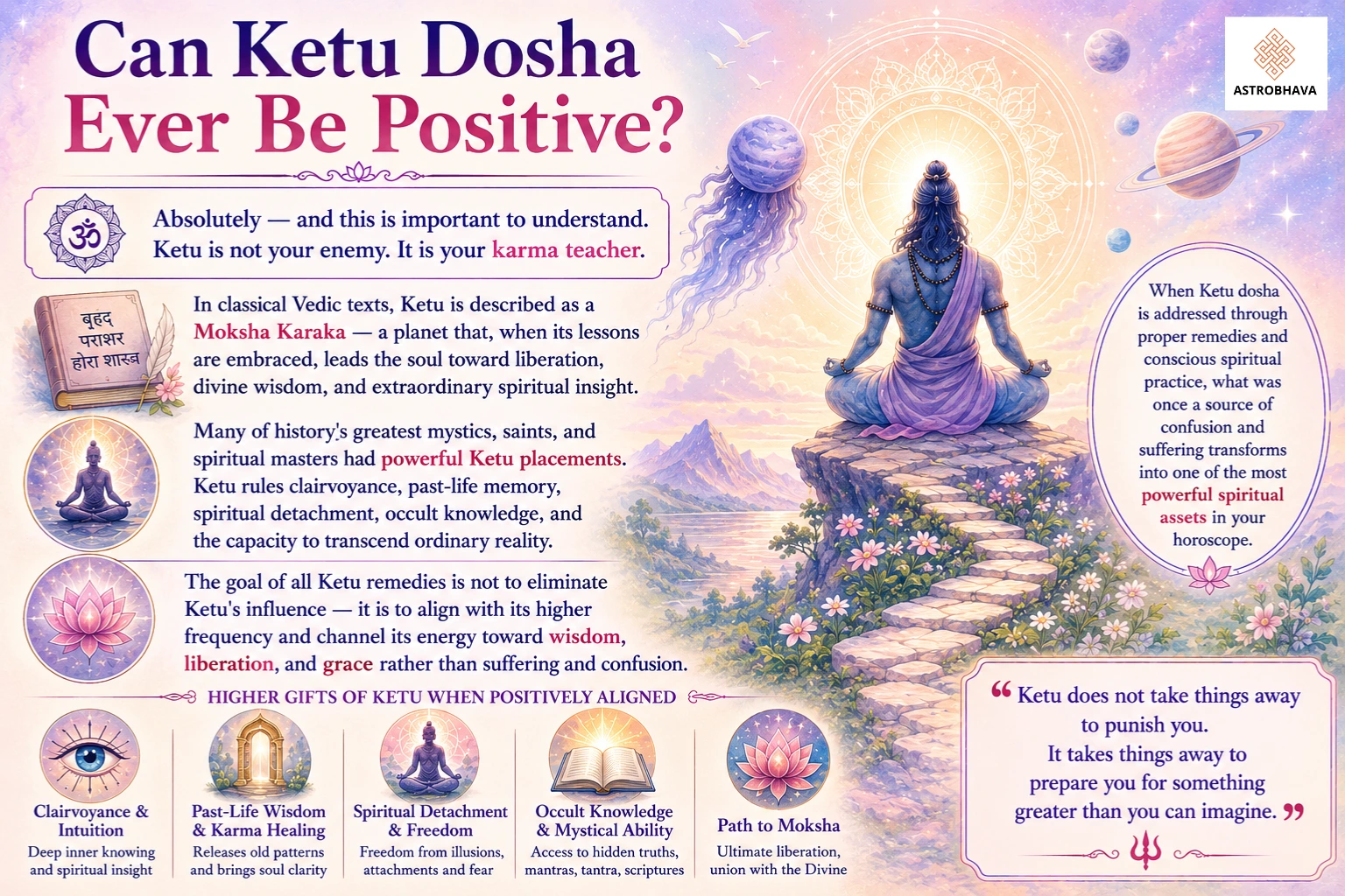 Ketu Dosha