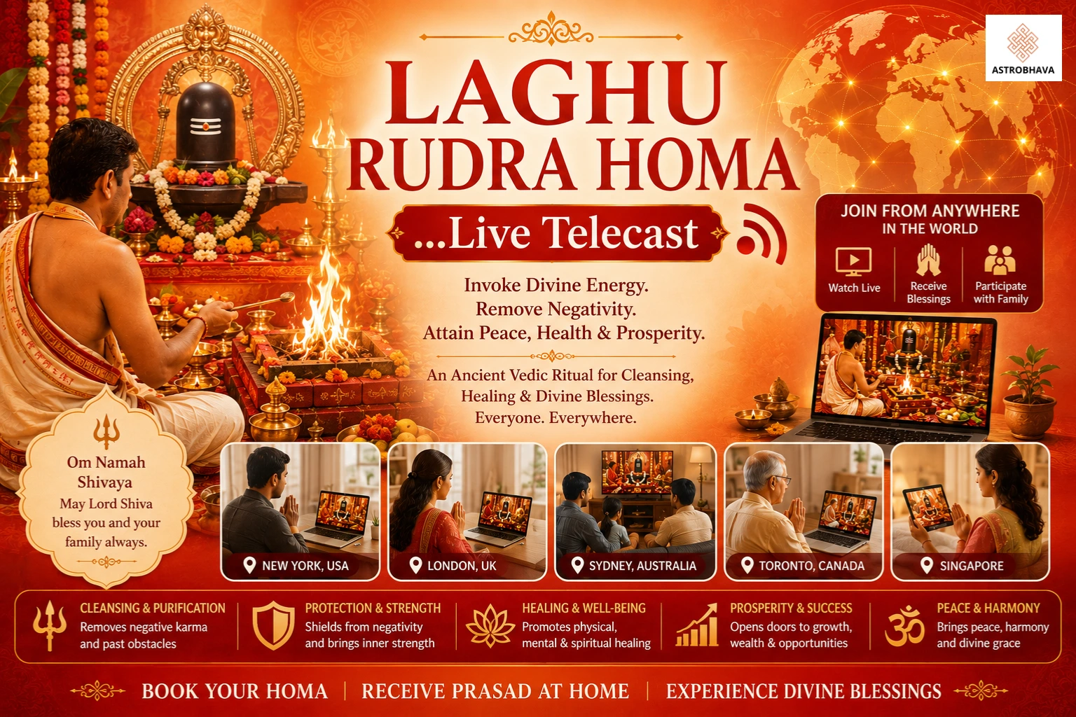 Laghu Rudra and Maha Rudra Homa