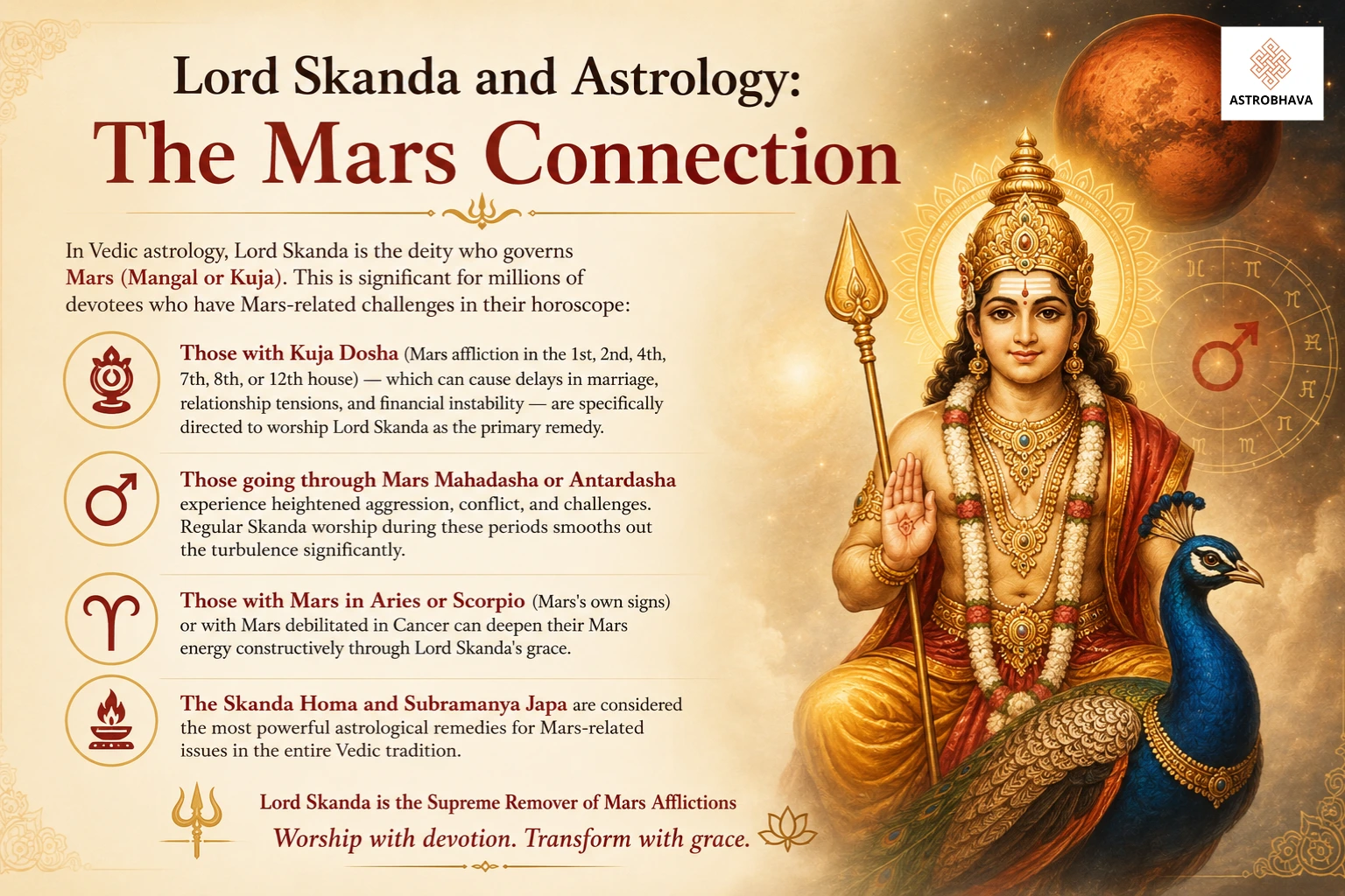 Worship Lord Skanda