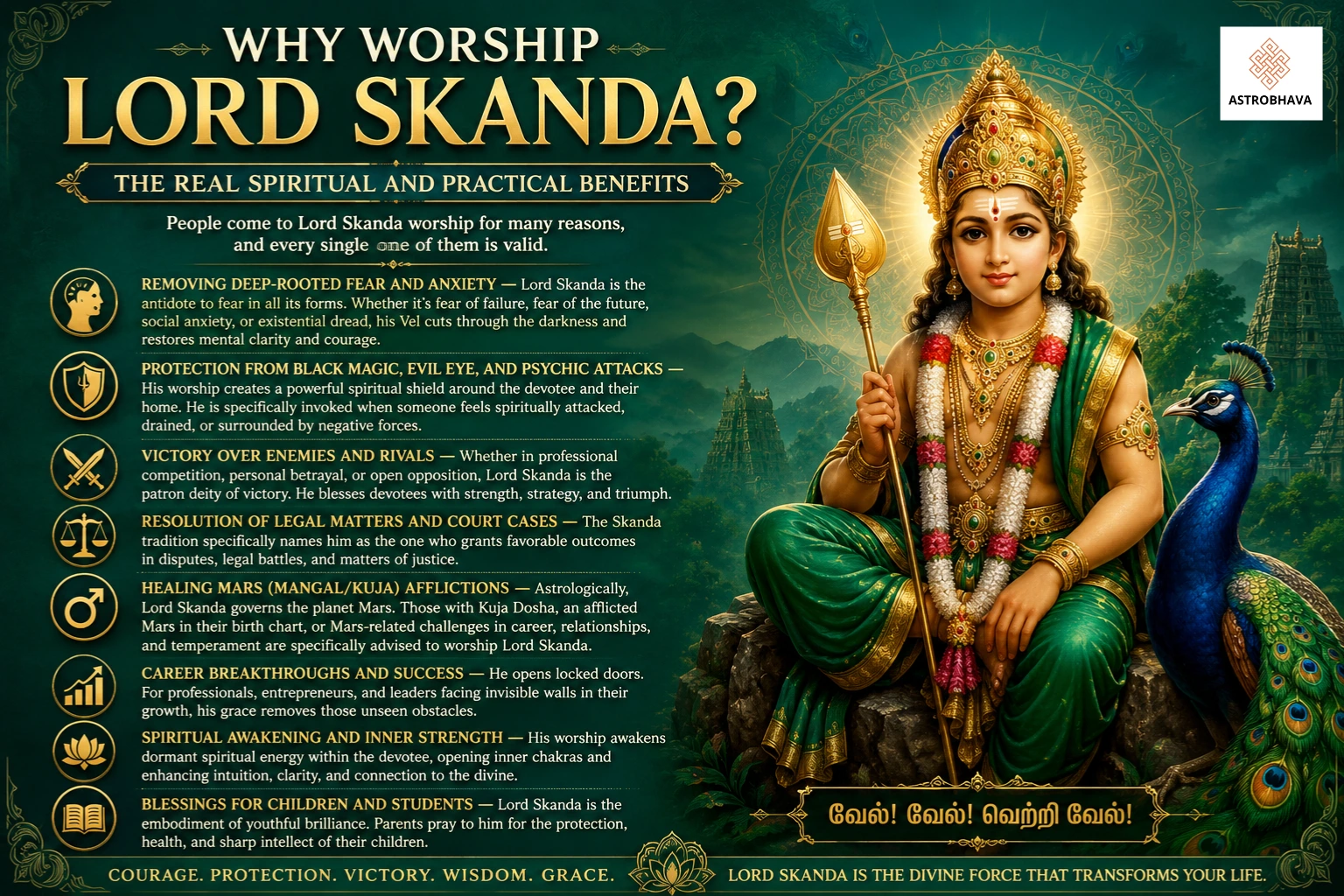 Worship Lord Skanda