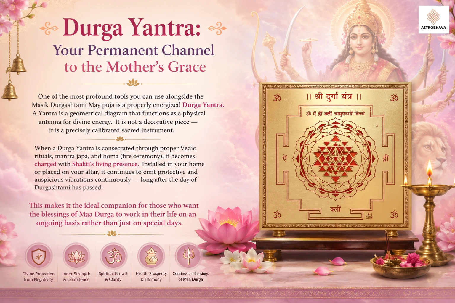 Masik Durgashtami May