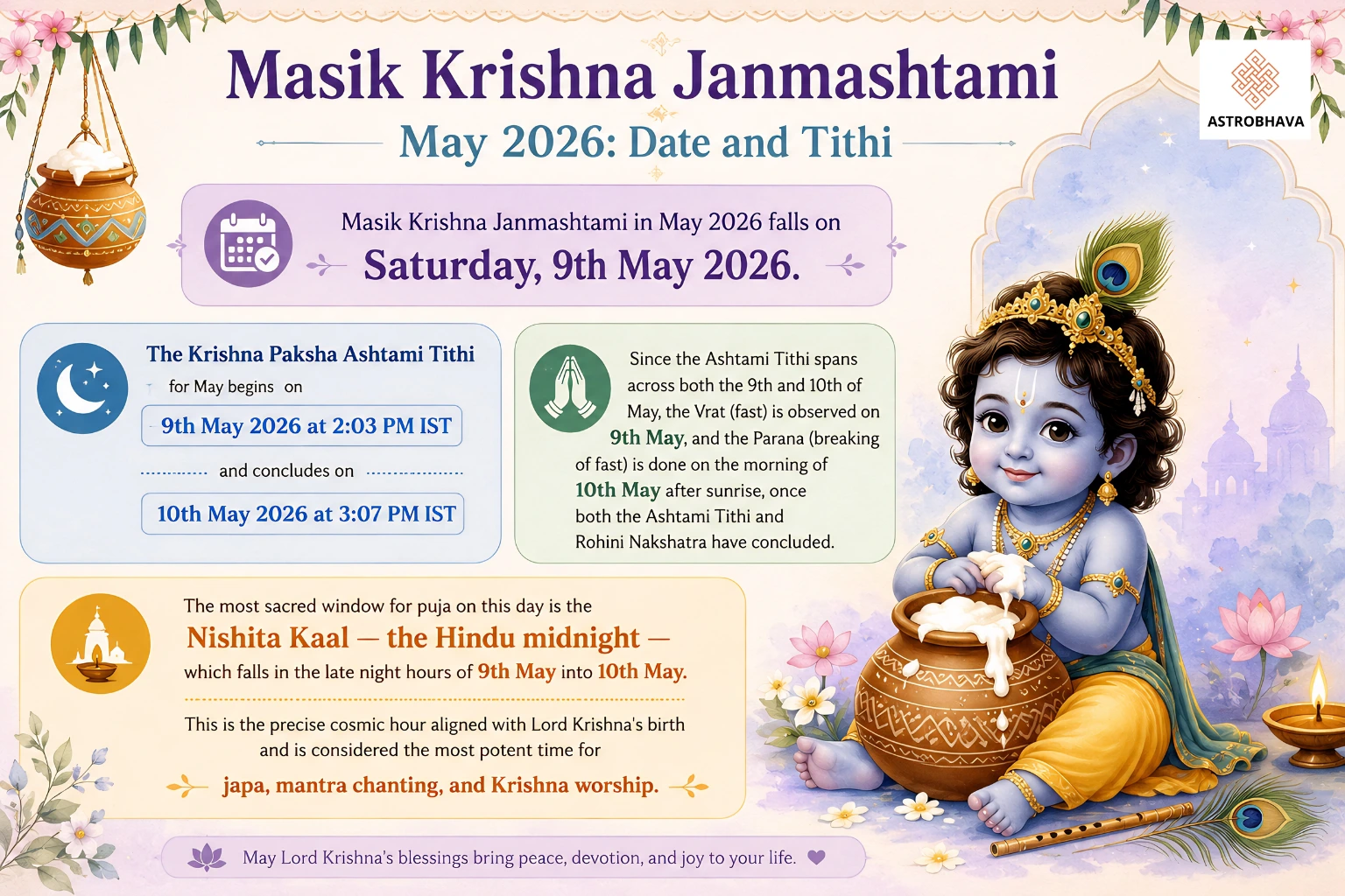 Masik Krishna Janmashtami
