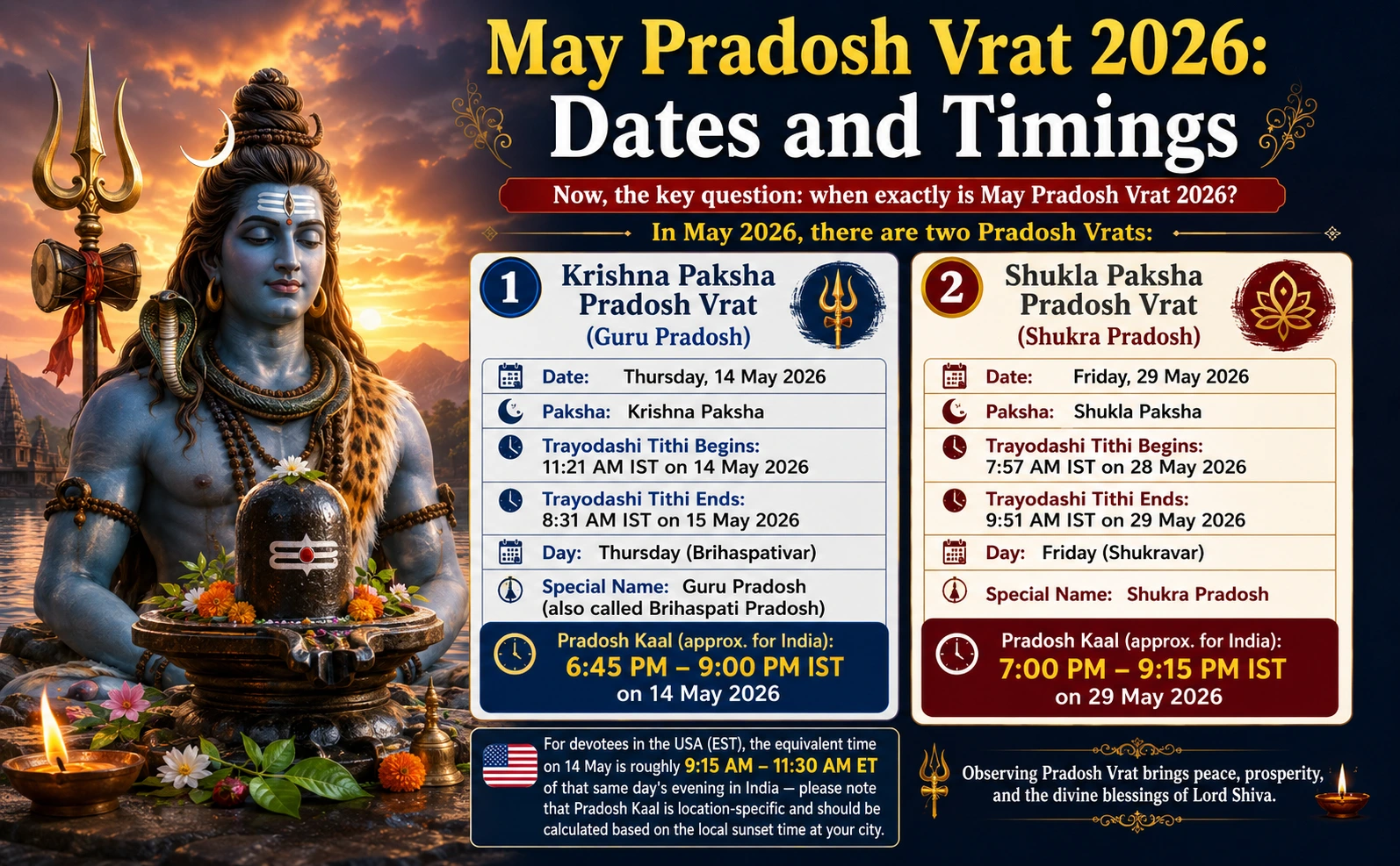May Pradosh Vrat