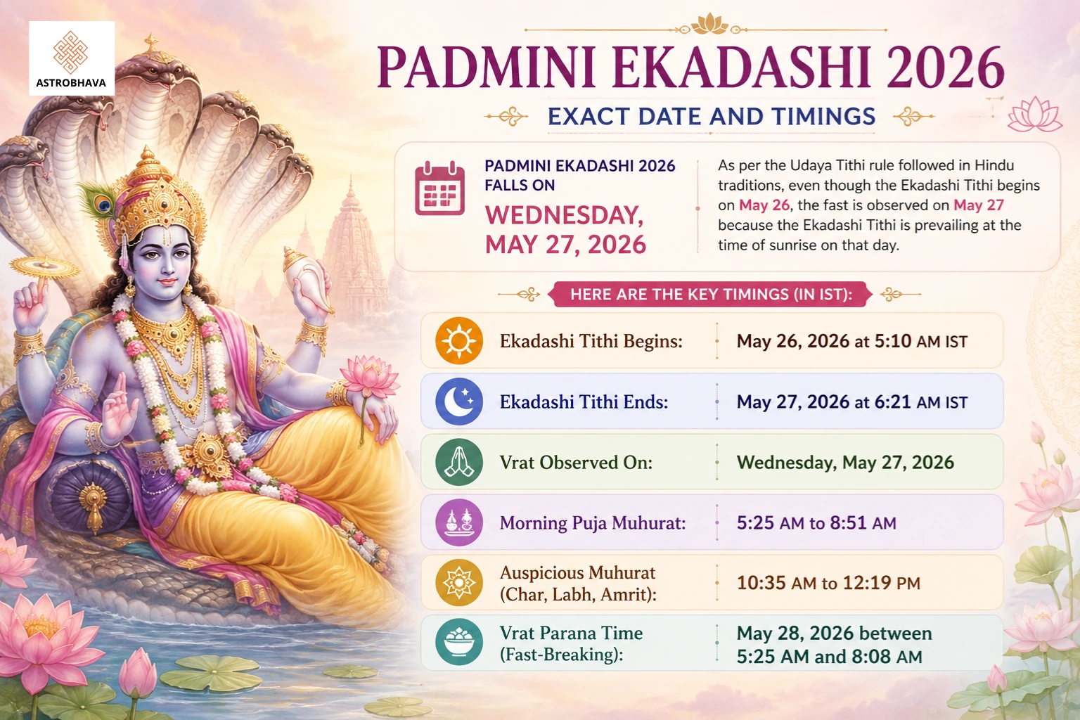 Padmini Ekadashi 2026