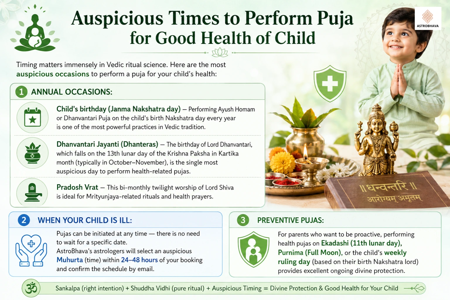 Puja for Good Health of Child