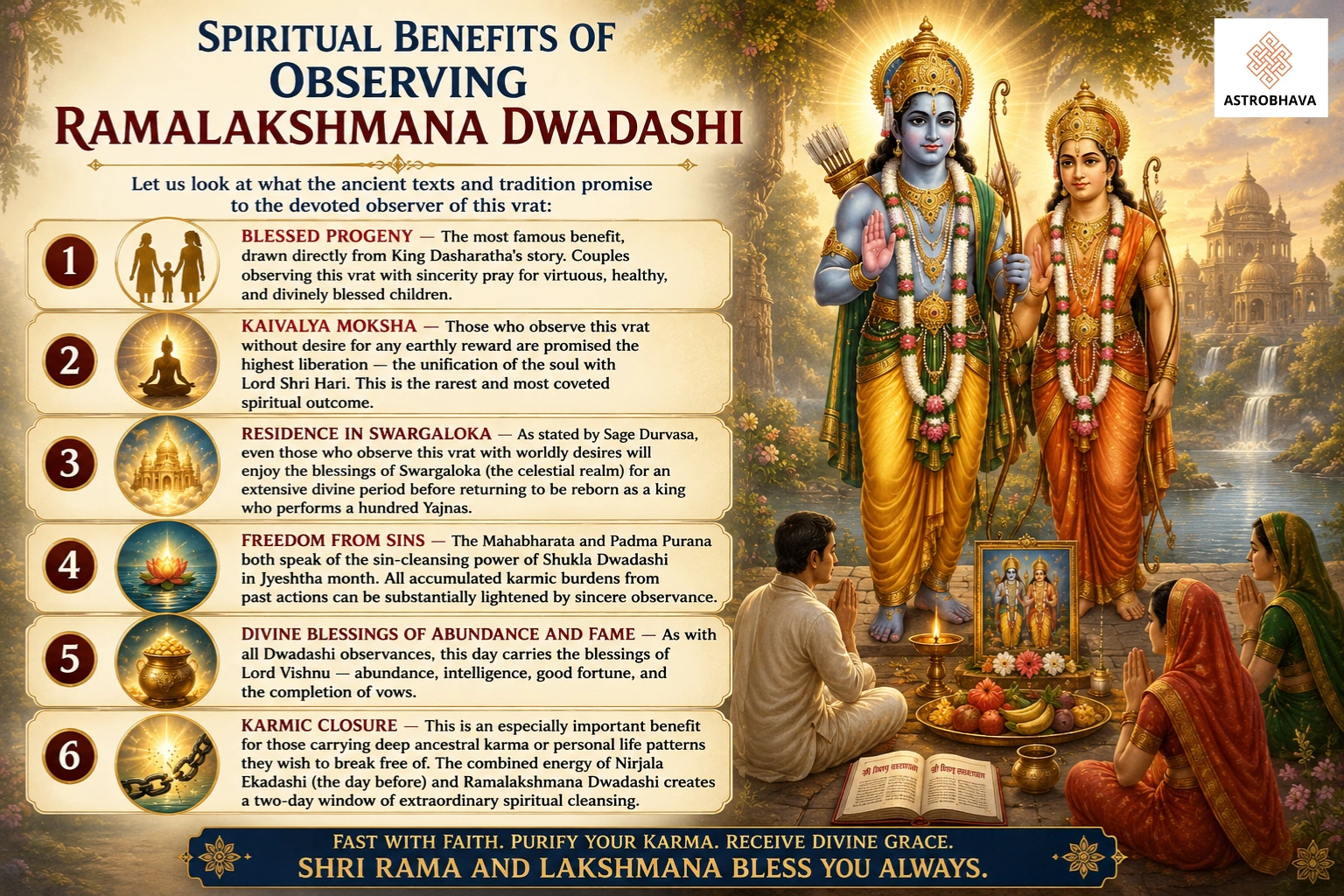 Ramalakshmana Dwadashi