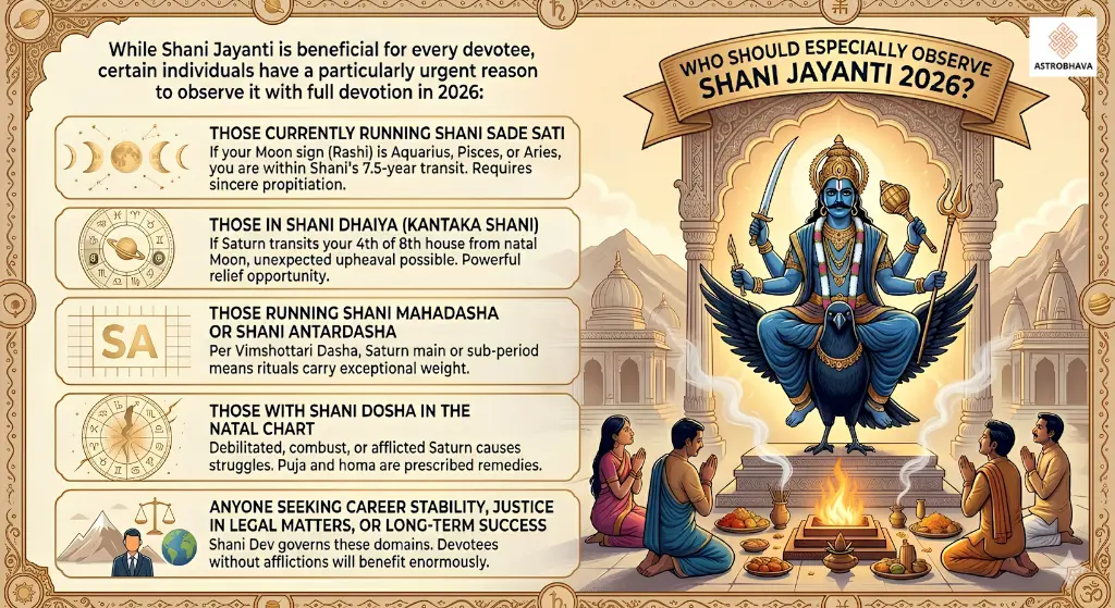 Shani Jayanti 2026