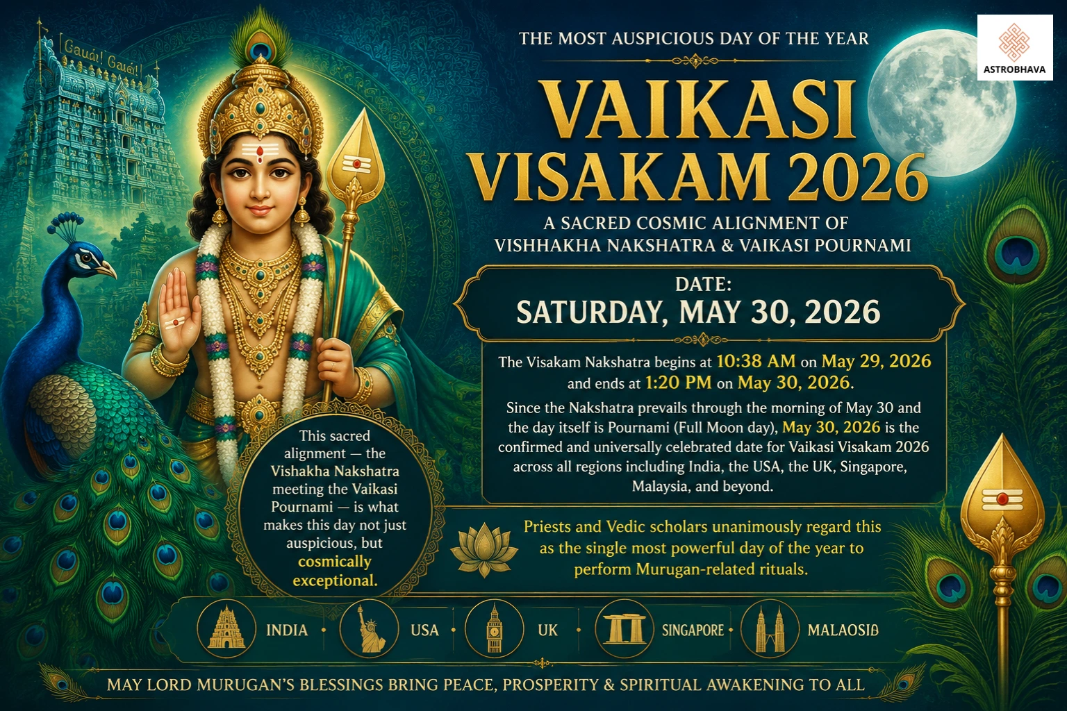 Vaikasi Visakam 2026