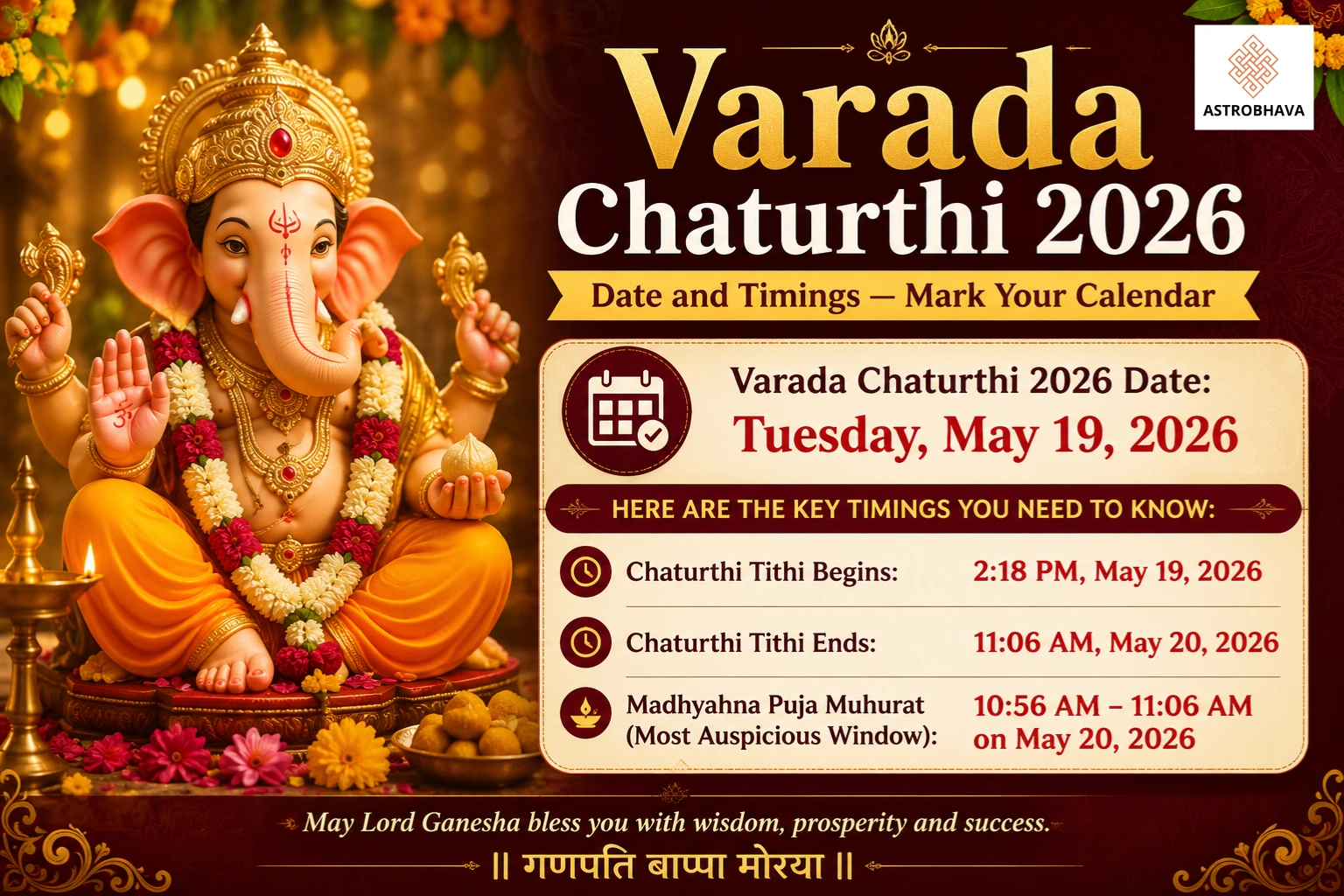 Varada Chaturthi 2026