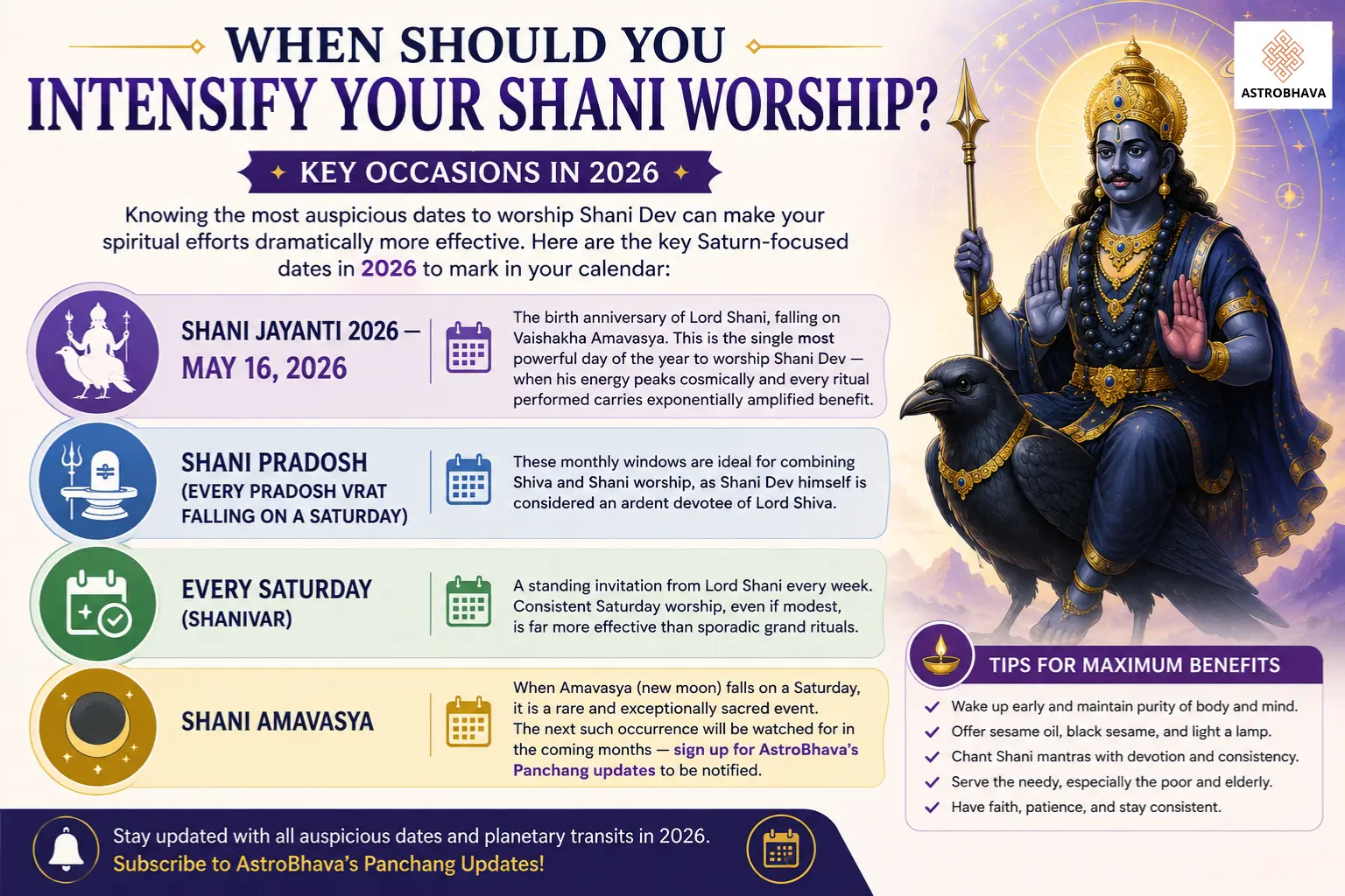 Worship Shani Dev