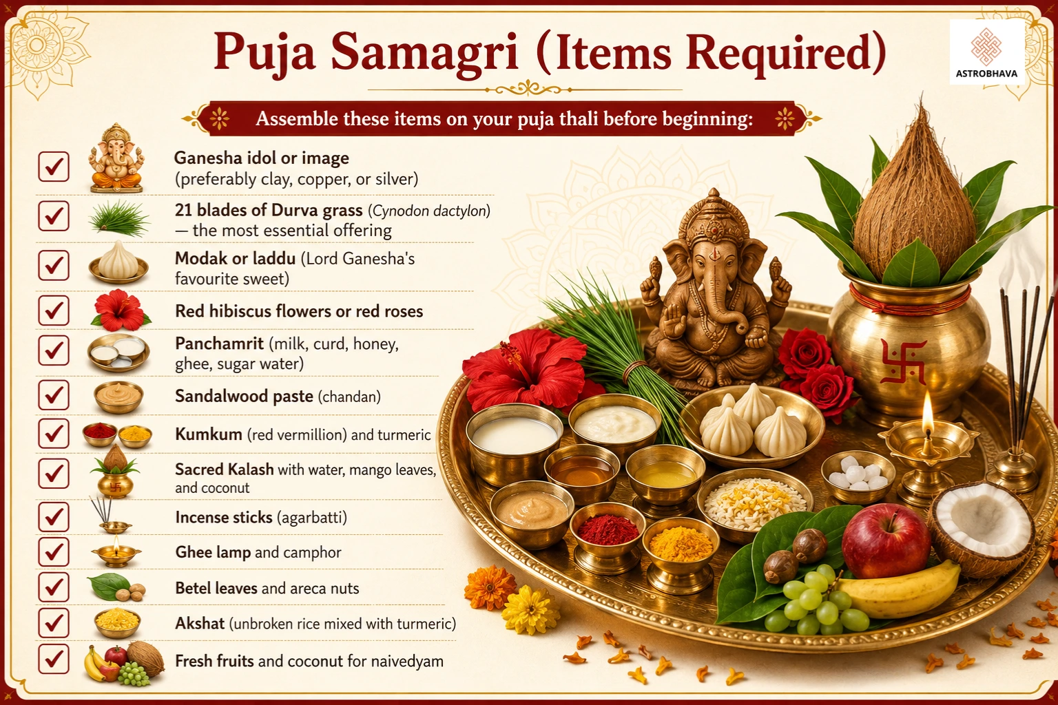 Pradyumna Chaturthi 2026