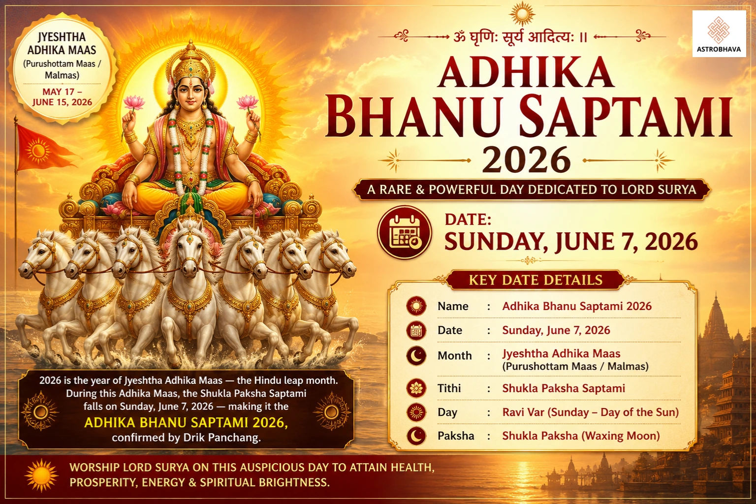 Bhanu Saptami May 2026