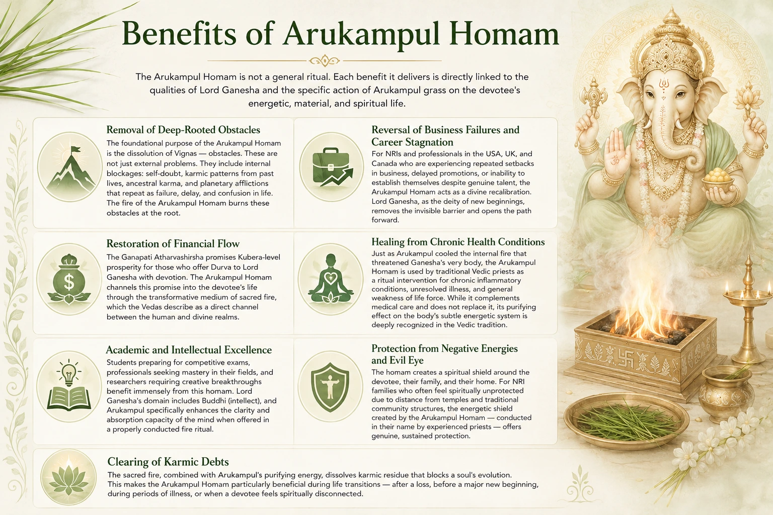 Arukampul