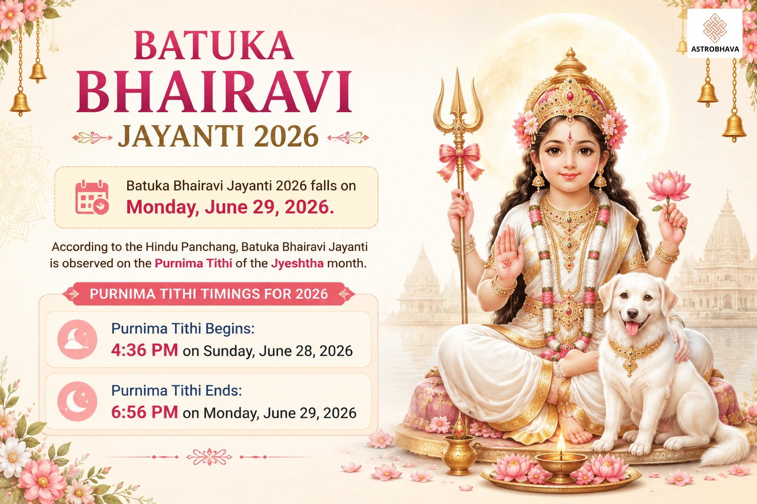 Batuka Bhairavi Jayanti 2026