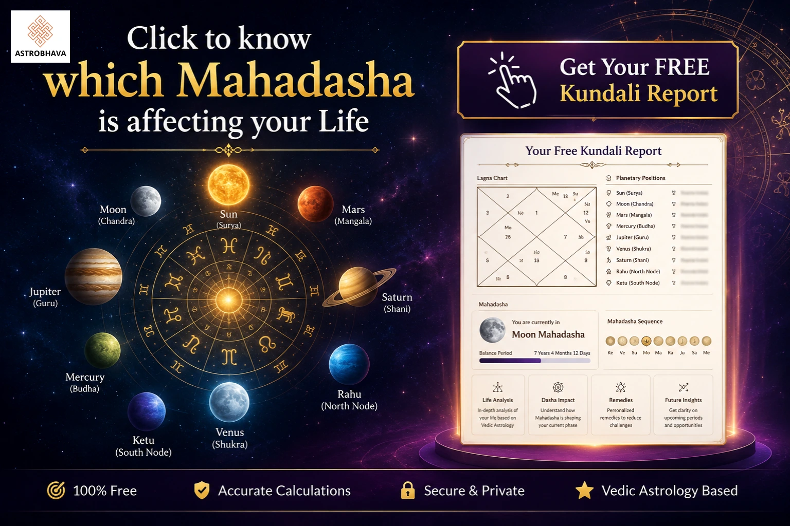Mahadasha