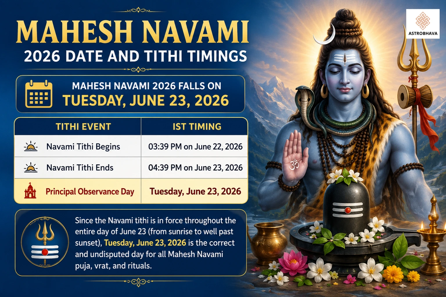 Mahesh Navami 2026