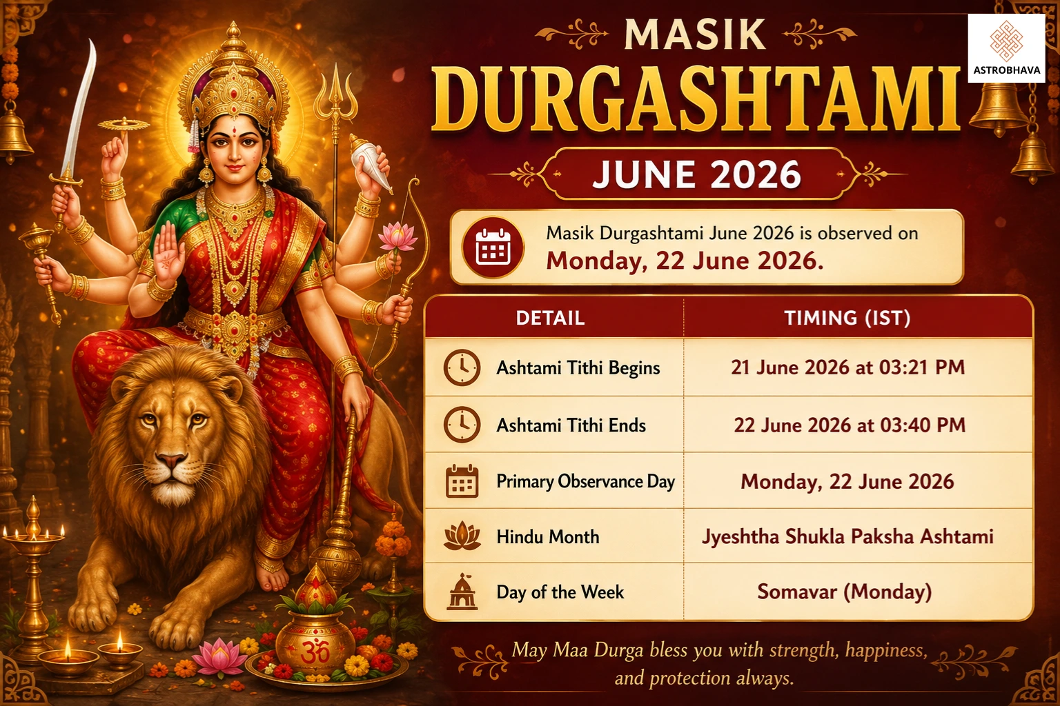 Masik Durgashtami June 2026