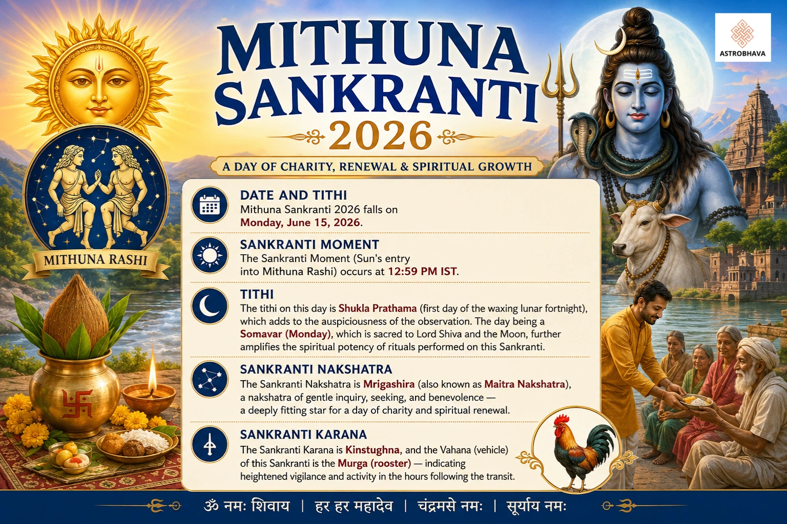 Mithuna Sankranti 2026