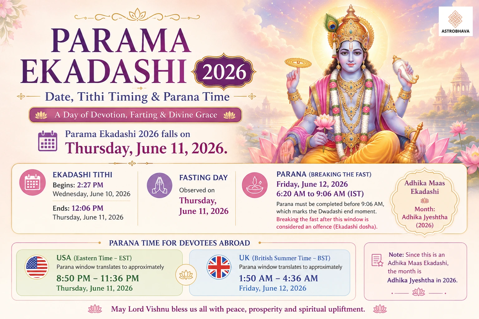 Parama Ekadashi 2026
