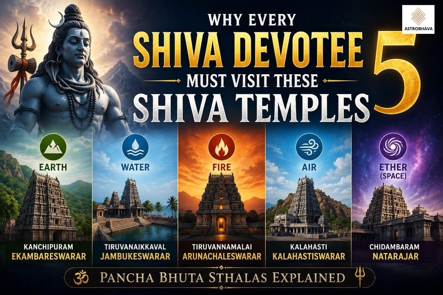 Shiva Temples