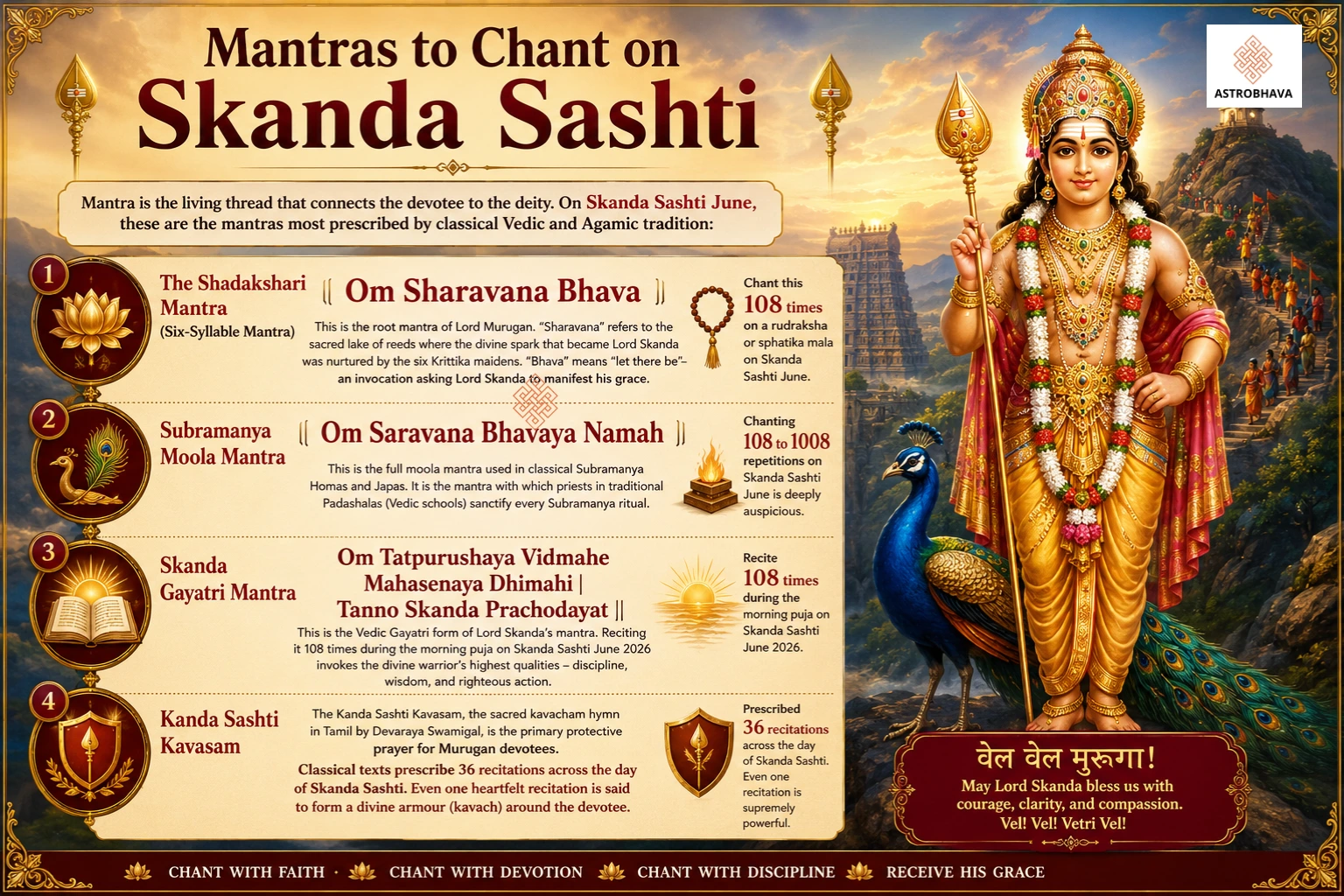 Skanda Sashti June