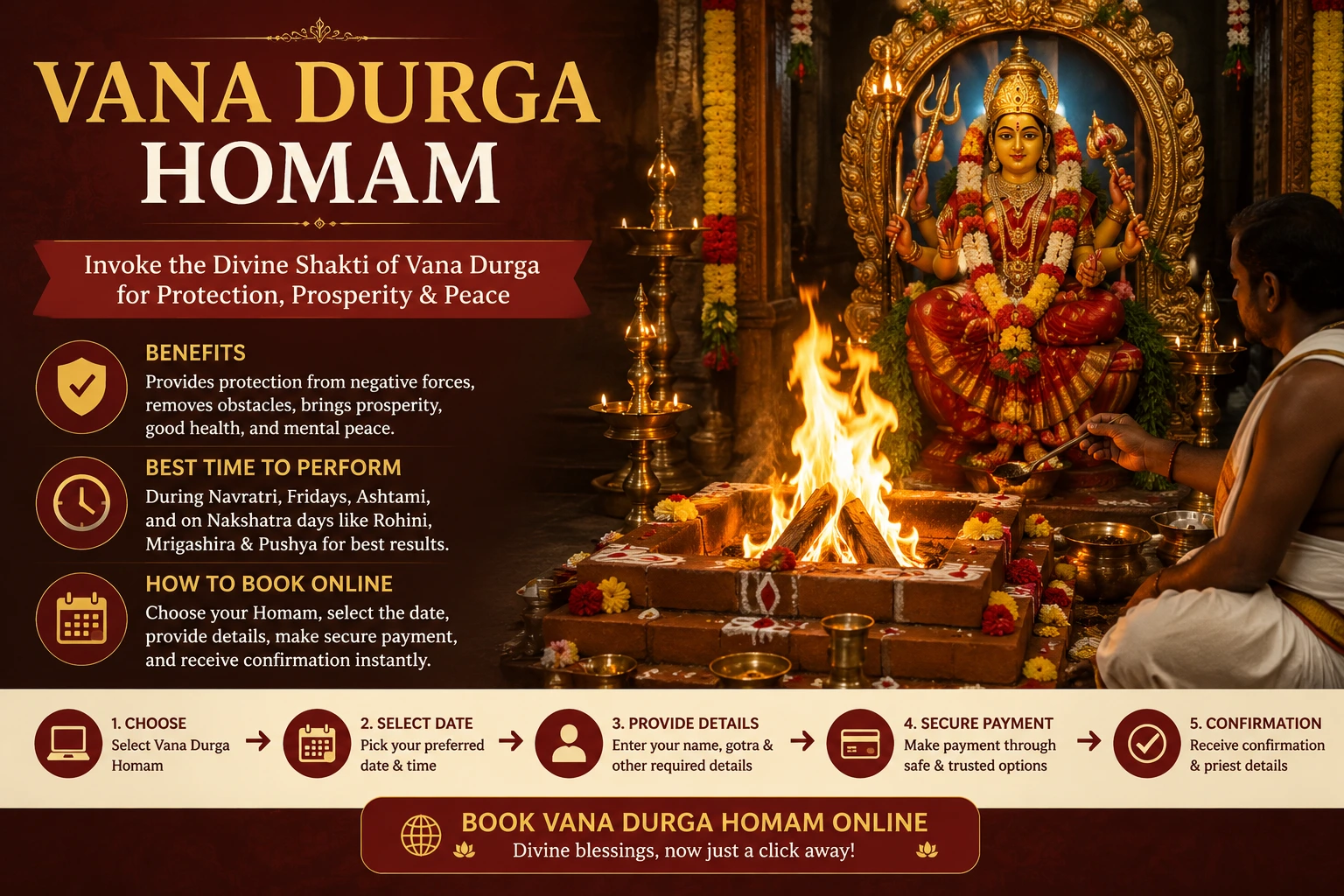 Powerful Vana Durga Homam